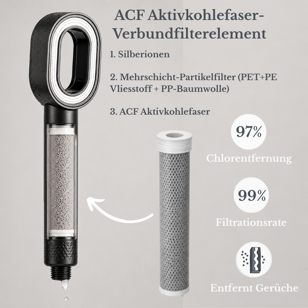 Belafina - Premium Filterduschkopf
